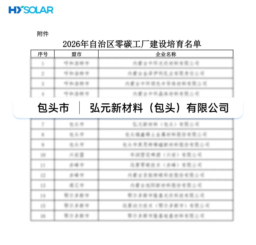 2026070648f90d68582e4090b6d37e40243db771